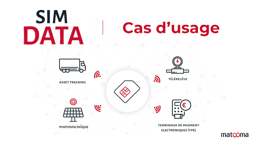 Carte SIM data uniquement : quel forfait data choisir